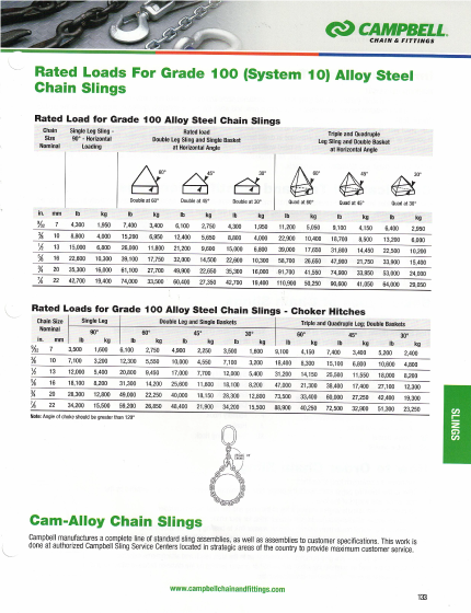 Chain-Slings-Landing_5